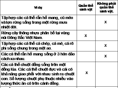 Quần thể sinh vật