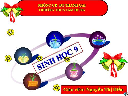 Bài 53. Tác động của con người đối với môi trường