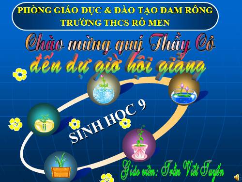 Bài 53. Tác động của con người đối với môi trường