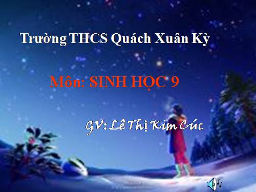 Bài 53. Tác động của con người đối với môi trường