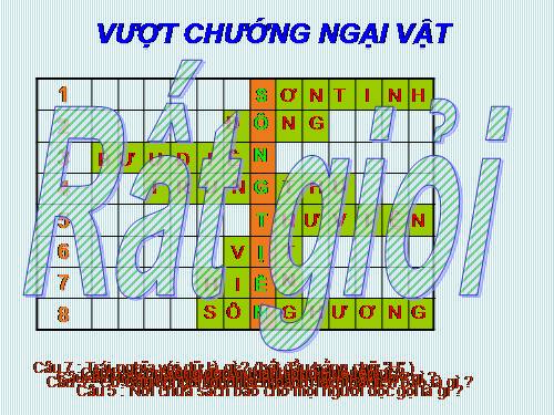 trò chơi vượt chướng ngại vật