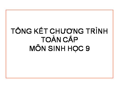 Bài 64. Tổng kết chương trình toàn cấp