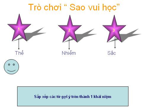 Bài 8. Nhiễm sắc thể