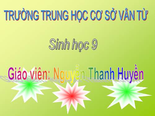 Bài 39. Thực hành: Tìm hiểu thành tựu chọn giống vật nuôi và cây trồng