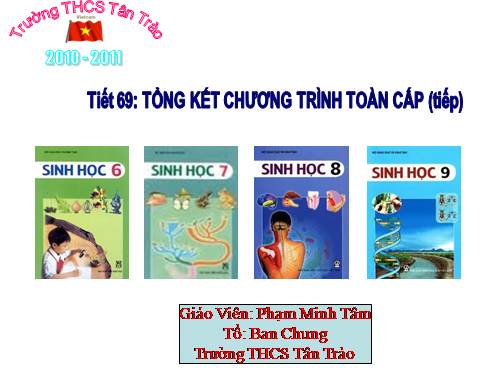 Bài 65. Tổng kết chương trình toàn cấp (tiếp theo)
