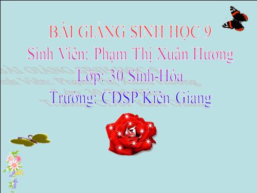Bài 53. Tác động của con người đối với môi trường
