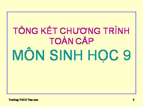 Bài 64. Tổng kết chương trình toàn cấp