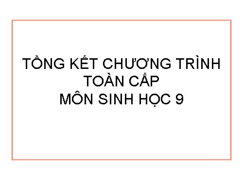 Bài 64. Tổng kết chương trình toàn cấp