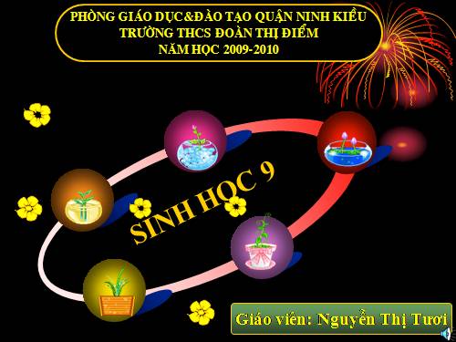 Bài 44. Ảnh hưởng lẫn nhau giữa các sinh vật