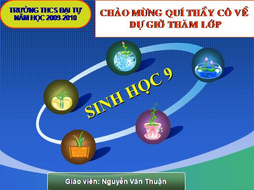 Bài 38. Thực hành: Tập dượt thao tác giao phấn