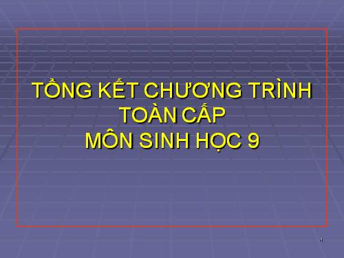 Bài 64. Tổng kết chương trình toàn cấp