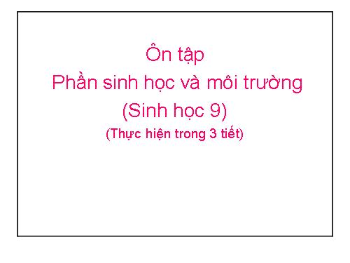 Bài 63. Ôn tập phần Sinh vật và môi trường