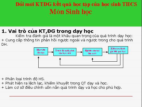 Đổi mới PP kiểm tra đánh giá môn Sinh học THCS