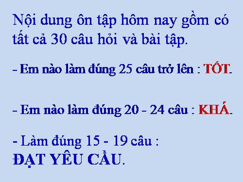 Rung chuông vàng ôn tập cuối năm