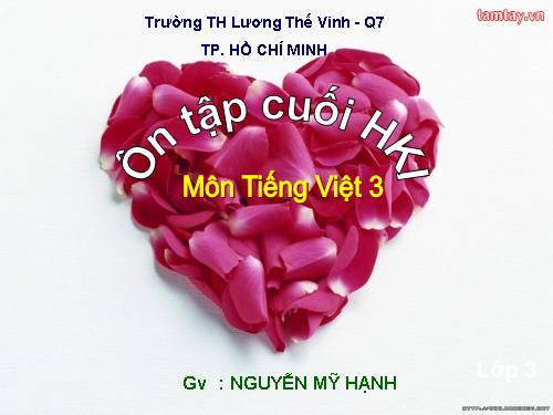 Tuần 18. Ôn tập Cuối Học kì I