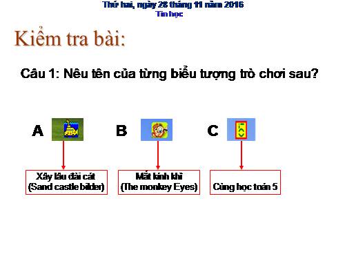 Chương I. Bài 1. Những gì em đã biết