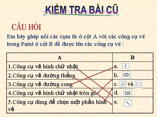 Chương II. Bài 3. Sao chép hình