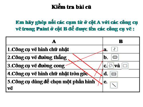 Chương II. Bài 3. Sao chép hình