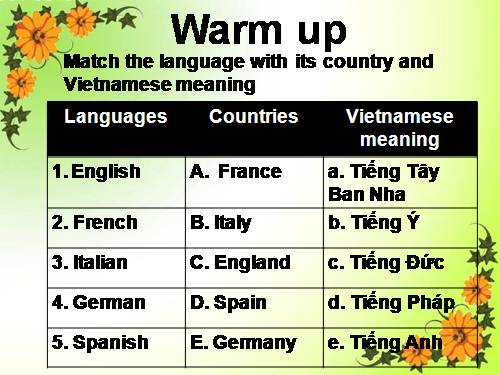 Unit 9. English in the world. Lesson 6. Skills 2