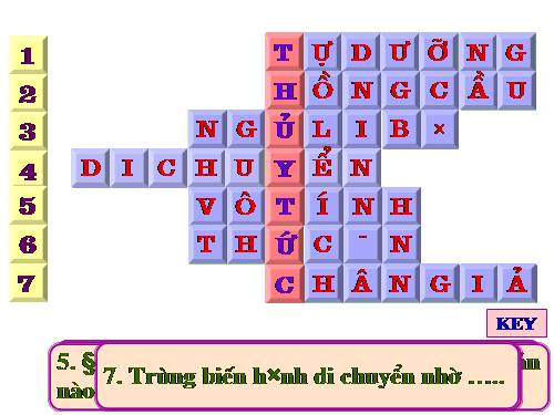 Bài 8. Thủy tức