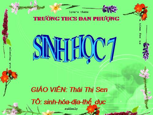 Bài 25. Nhện và sự đa dạng của lớp Hình nhện