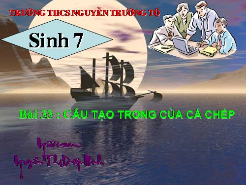 Bài 33. Cấu tạo trong của cá chép