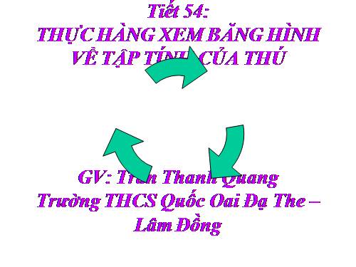 Bài 52. Thực hành: Xem băng hình về đời sống và tập tính của Thú