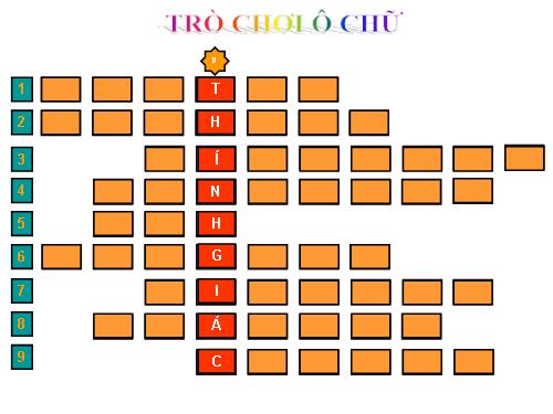 Trò ch[i ô chữ bài Vệ sinh mắt