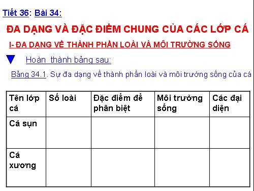 Bài 34. Đa dạng và đặc điểm chung của các lớp Cá