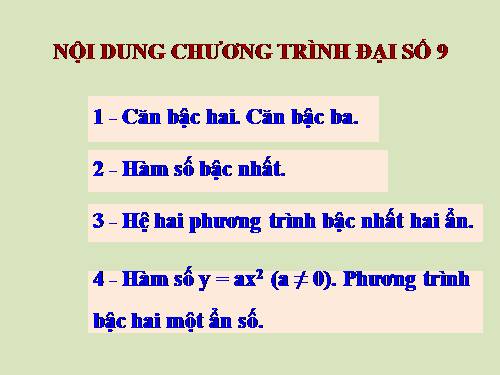Ôn tập Chương IV. Hàm số y = ax² (a ≠ 0). Phương trình bậc hai một ẩn