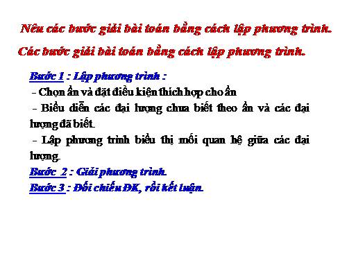 Các bài Luyện tập