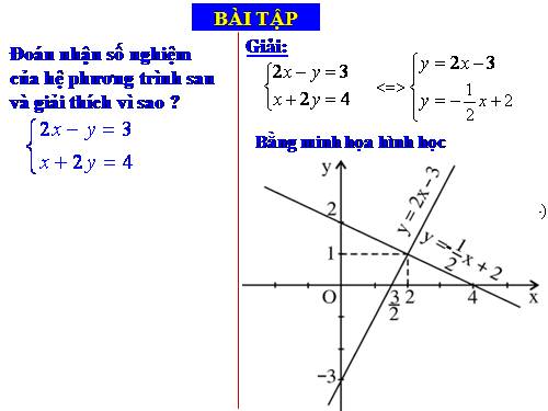 Chương III. §3. Giải hệ phương trình bằng phương pháp thế