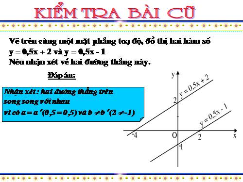 Chương II. §5. Hệ số góc của đường thẳng y = ax + b (a ≠ 0)