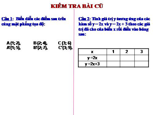 Chương II. §3. Đồ thị của hàm số y = ax + b (a ≠ 0)