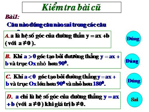 Chương II. §5. Hệ số góc của đường thẳng y = ax + b (a ≠ 0)