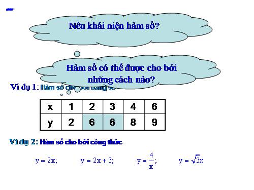 Chương II. §1. Nhắc lại và bổ sung các khái niệm về hàm số