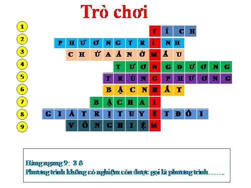 Chương IV. §8. Giải bài toán bằng cách lập phương trình