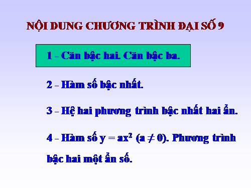 Các bài Luyện tập
