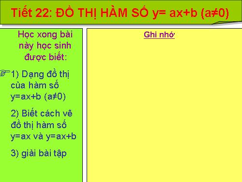 Chương II. §3. Đồ thị của hàm số y = ax + b (a ≠ 0)