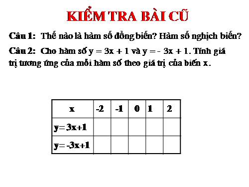 Chương II. §2. Hàm số bậc nhất