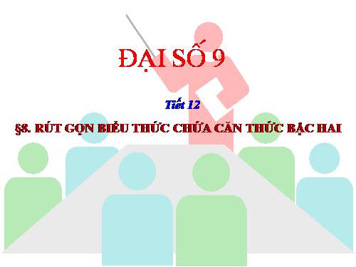 Chương I. §8. Rút gọn biểu thức chứa căn thức bậc hai