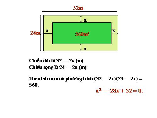 Chương IV. §3. Phương trình bậc hai một ẩn