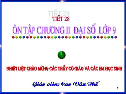 Ôn tập Chương II. Hàm số bậc nhất