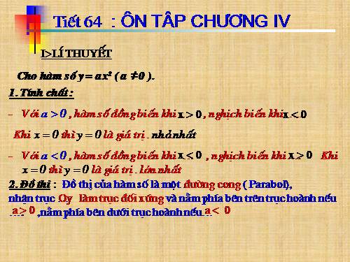 Ôn tập Chương IV. Hàm số y = ax² (a ≠ 0). Phương trình bậc hai một ẩn