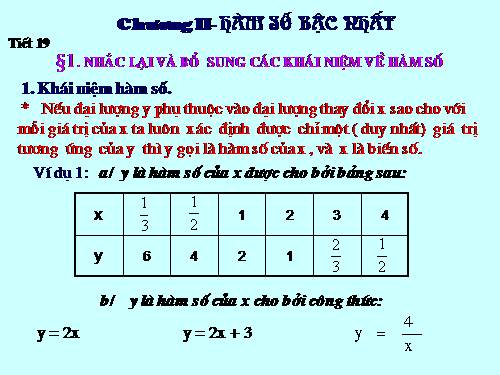 Chương II. §1. Nhắc lại và bổ sung các khái niệm về hàm số