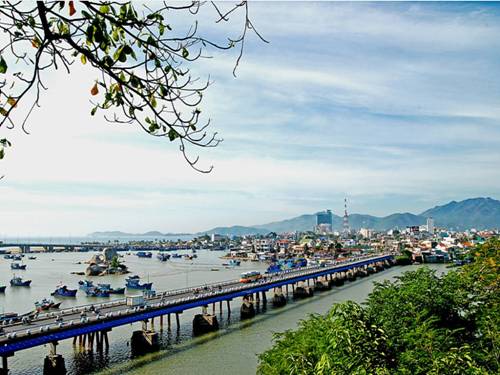 Chương II. §2. Hàm số bậc nhất