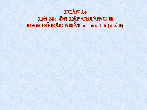 Ôn tập Chương II. Hàm số bậc nhất