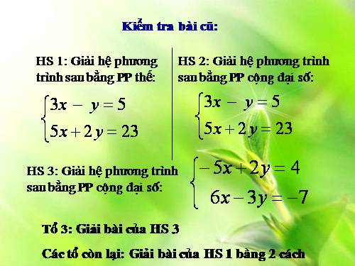 Các bài Luyện tập