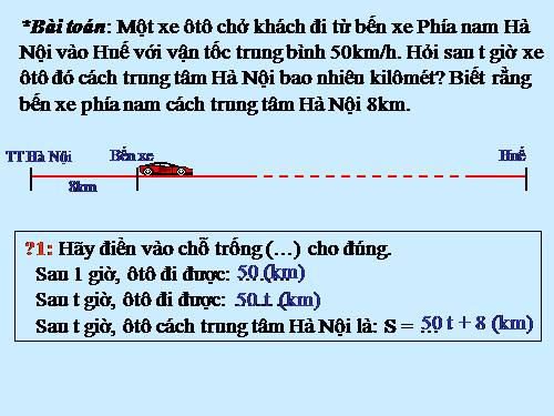 Chương II. §2. Hàm số bậc nhất