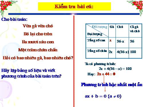 Chương III. §2. Hệ hai phương trình bậc nhất hai ẩn